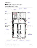 Preview for 140 page of Sun Microsystems StorageTek StreamLine SL8500 System Assurance Manual