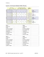 Предварительный просмотр 238 страницы Sun Microsystems StorageTek StreamLine SL8500 System Assurance Manual