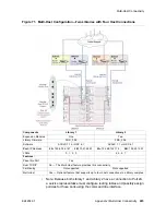 Предварительный просмотр 245 страницы Sun Microsystems StorageTek StreamLine SL8500 System Assurance Manual