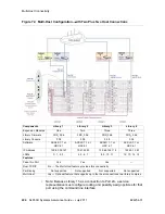 Предварительный просмотр 246 страницы Sun Microsystems StorageTek StreamLine SL8500 System Assurance Manual