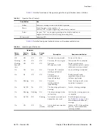 Предварительный просмотр 37 страницы Sun Microsystems StorageTek T10000 Operator'S Manual