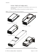 Предварительный просмотр 30 страницы Sun Microsystems StorageTek T9840 User'S Reference Manual