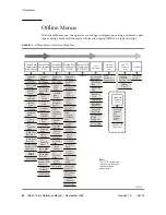 Предварительный просмотр 64 страницы Sun Microsystems StorageTek T9840 User'S Reference Manual