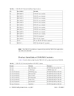 Предварительный просмотр 24 страницы Sun Microsystems StorageTek VSM GUI Getting Started Manual