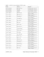 Предварительный просмотр 25 страницы Sun Microsystems StorageTek VSM GUI Getting Started Manual