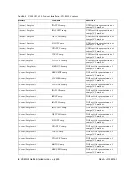 Предварительный просмотр 26 страницы Sun Microsystems StorageTek VSM GUI Getting Started Manual