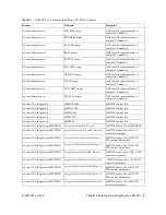 Предварительный просмотр 27 страницы Sun Microsystems StorageTek VSM GUI Getting Started Manual