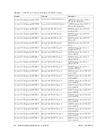 Предварительный просмотр 28 страницы Sun Microsystems StorageTek VSM GUI Getting Started Manual