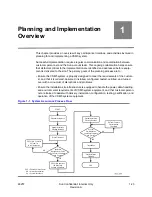 Preview for 23 page of Sun Microsystems StorageTek System Planning Manual