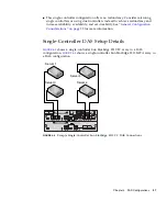 Предварительный просмотр 43 страницы Sun Microsystems StorEdge 3000 Series Best Practices Manual