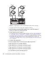 Предварительный просмотр 44 страницы Sun Microsystems StorEdge 3000 Series Best Practices Manual