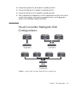 Предварительный просмотр 45 страницы Sun Microsystems StorEdge 3000 Series Best Practices Manual