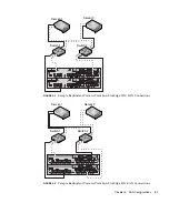 Предварительный просмотр 57 страницы Sun Microsystems StorEdge 3000 Series Best Practices Manual