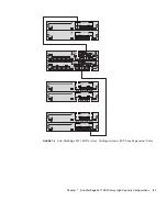 Предварительный просмотр 77 страницы Sun Microsystems StorEdge 3000 Series Best Practices Manual