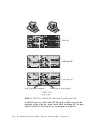 Предварительный просмотр 72 страницы Sun Microsystems StorEdge 3000 Series Installation, Operation And Service Manual