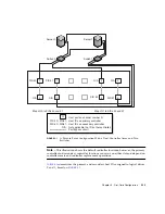 Предварительный просмотр 91 страницы Sun Microsystems StorEdge 3000 Series Installation, Operation And Service Manual