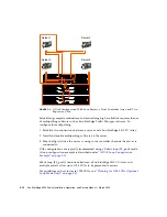 Предварительный просмотр 94 страницы Sun Microsystems StorEdge 3000 Series Installation, Operation And Service Manual