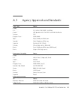 Предварительный просмотр 213 страницы Sun Microsystems StorEdge 3000 Series Installation, Operation And Service Manual