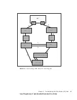 Preview for 61 page of Sun Microsystems StorEdge 3900 Series Troubleshooting Manual