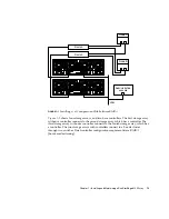 Предварительный просмотр 13 страницы Sun Microsystems StorEdge 6120 Manual