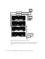 Предварительный просмотр 14 страницы Sun Microsystems StorEdge 6120 Manual