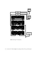 Предварительный просмотр 16 страницы Sun Microsystems StorEdge 6120 Manual