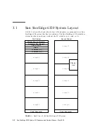 Предварительный просмотр 56 страницы Sun Microsystems StorEdge 6320 System 1.0 Reference And Service Manual