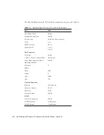 Предварительный просмотр 62 страницы Sun Microsystems StorEdge 6320 System 1.0 Reference And Service Manual