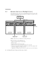 Предварительный просмотр 70 страницы Sun Microsystems StorEdge 6320 System 1.0 Reference And Service Manual