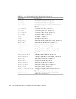 Предварительный просмотр 82 страницы Sun Microsystems StorEdge 6320 System 1.0 Reference And Service Manual