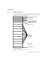 Предварительный просмотр 117 страницы Sun Microsystems StorEdge 6320 System 1.0 Reference And Service Manual