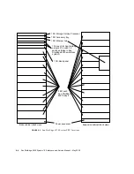 Предварительный просмотр 118 страницы Sun Microsystems StorEdge 6320 System 1.0 Reference And Service Manual