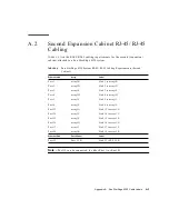 Предварительный просмотр 161 страницы Sun Microsystems StorEdge 6320 System 1.0 Reference And Service Manual