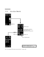 Предварительный просмотр 66 страницы Sun Microsystems STOREDGE A5000 Installation And Service Manual