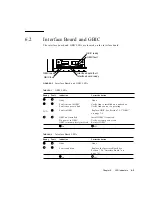 Предварительный просмотр 71 страницы Sun Microsystems STOREDGE A5000 Installation And Service Manual