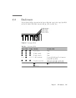 Предварительный просмотр 73 страницы Sun Microsystems STOREDGE A5000 Installation And Service Manual