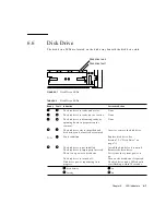 Предварительный просмотр 75 страницы Sun Microsystems STOREDGE A5000 Installation And Service Manual