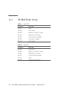 Предварительный просмотр 114 страницы Sun Microsystems STOREDGE A5000 Installation And Service Manual