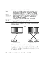 Предварительный просмотр 28 страницы Sun Microsystems StorEdge D2 Installation, Operation And Service Manual