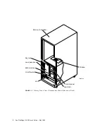 Предварительный просмотр 24 страницы Sun Microsystems StorEdge L1000 User Manual