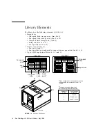 Предварительный просмотр 26 страницы Sun Microsystems StorEdge L1000 User Manual