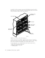 Предварительный просмотр 54 страницы Sun Microsystems StorEdge L1000 User Manual