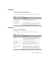 Предварительный просмотр 97 страницы Sun Microsystems StorEdge L1000 User Manual