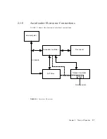 Предварительный просмотр 51 страницы Sun Microsystems StorEdge L280 Manual