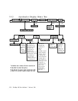 Предварительный просмотр 64 страницы Sun Microsystems StorEdge L280 Manual