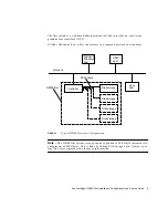 Предварительный просмотр 5 страницы Sun Microsystems StorEdge N8200 Installation, Configuration, And Service Manual