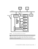 Preview for 7 page of Sun Microsystems StorEdge N8400 Installation, Configuration, And Service Manual