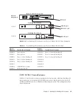 Preview for 79 page of Sun Microsystems StorEdge S1 AC100 Installation And Maintenance Manual