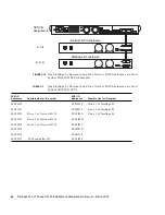 Preview for 82 page of Sun Microsystems StorEdge S1 AC100 Installation And Maintenance Manual