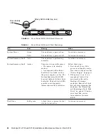 Preview for 104 page of Sun Microsystems StorEdge S1 AC100 Installation And Maintenance Manual